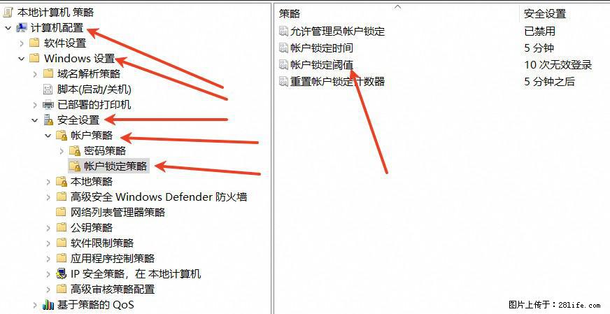 阿里云远程连接云服务器，老是提示“为安全考虑，已锁定该用户帐户”解决方案 - 生活百科 - 重庆生活社区 - 重庆28生活网 cq.28life.net