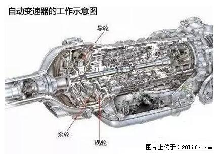 你知道怎么热车和取暖吗？ - 车友部落 - 重庆生活社区 - 重庆28生活网 cq.28life.net