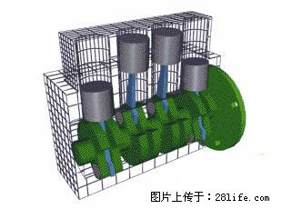 你知道怎么热车和取暖吗？ - 车友部落 - 重庆生活社区 - 重庆28生活网 cq.28life.net