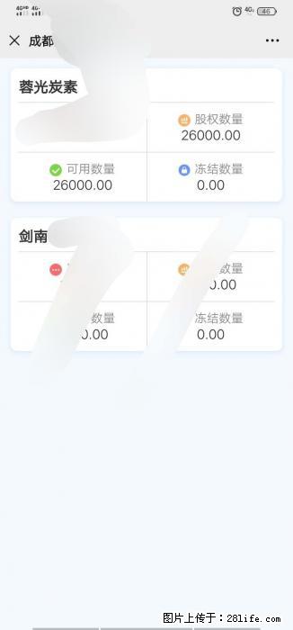 股份公司原始股权转让 - 新手上路 - 重庆生活社区 - 重庆28生活网 cq.28life.net