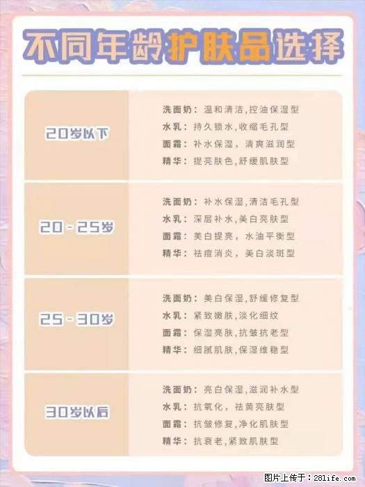 【姬存希】不同年龄，不同护肤的选择，你选对了吗？请爱惜自己！ - 生活日用品 - 居家生活 - 重庆分类信息 - 重庆28生活网 cq.28life.net
