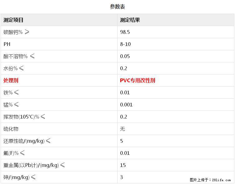 【桂林三鑫新型材料】PVC管材专用复合钙 超细改性碳酸钙 - 其他广告 - 广告专区 - 重庆分类信息 - 重庆28生活网 cq.28life.net