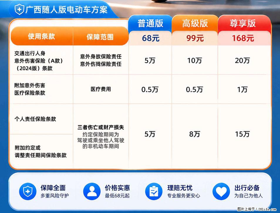 【骑行保障】安全骑行，保障随行！电动车专属保险上线啦！ - 重庆生活资讯 - 重庆28生活网 cq.28life.net